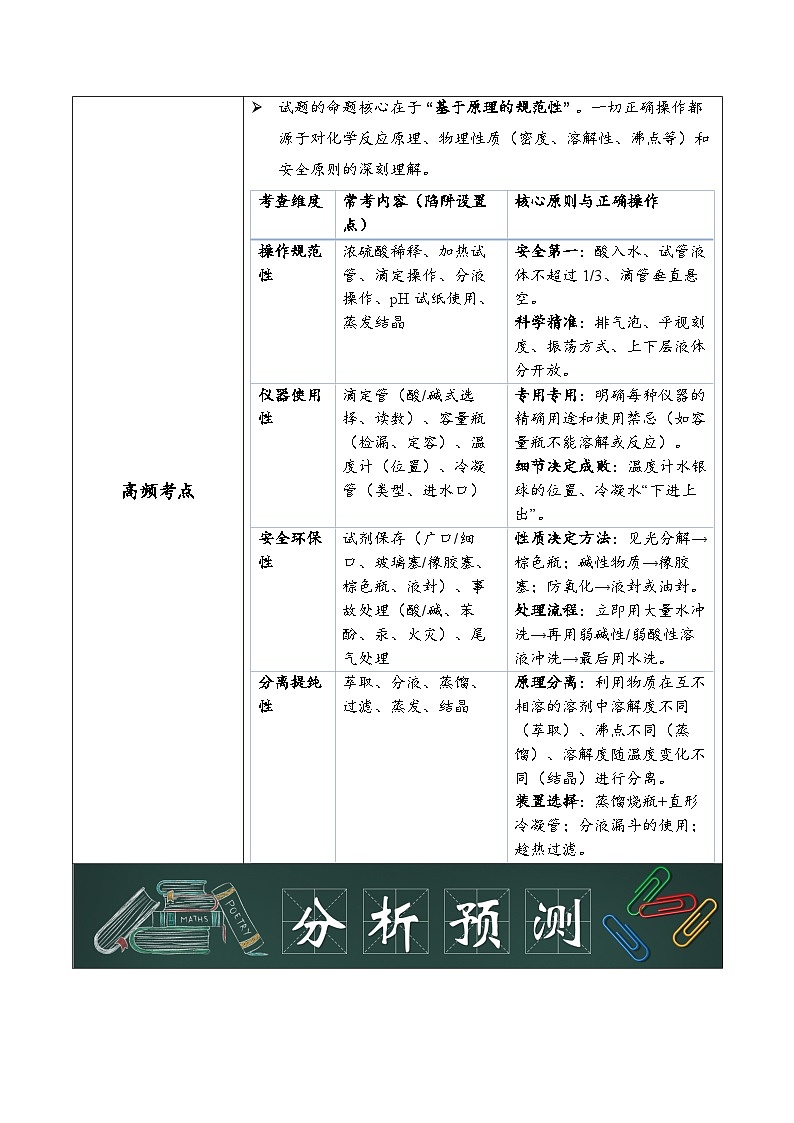 专题03  实验基础（解析版）第3页