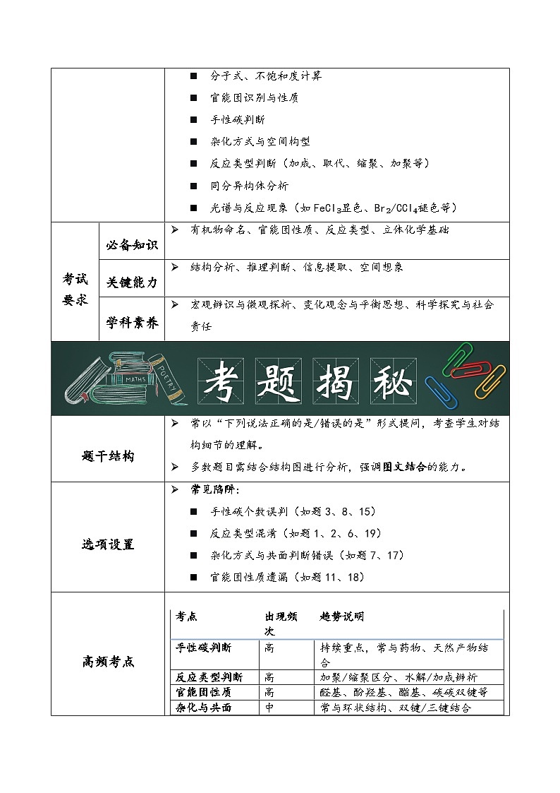 专题05  有机化学基础（解析版）第2页