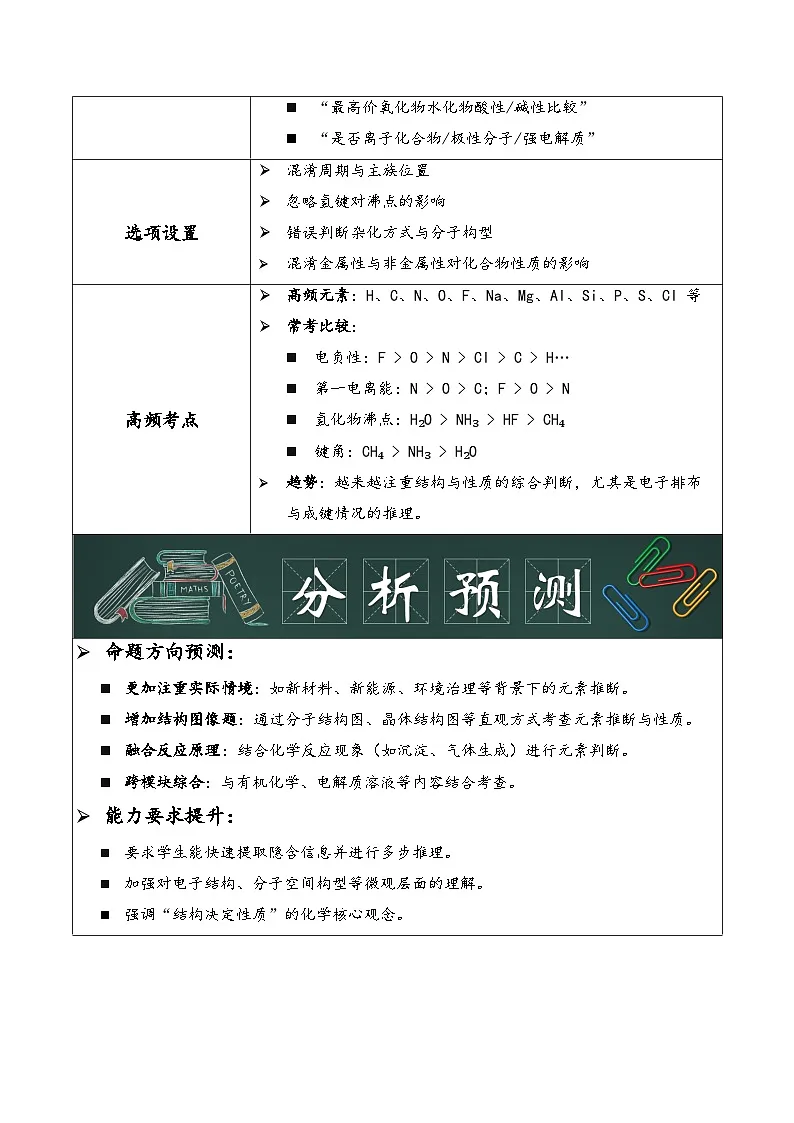 专题08 元素推断与元素周期律（解析版）第3页