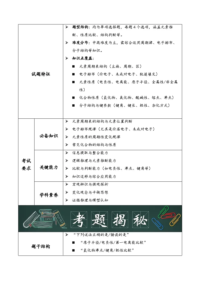 专题08 元素推断与元素周期律（原卷版）第2页