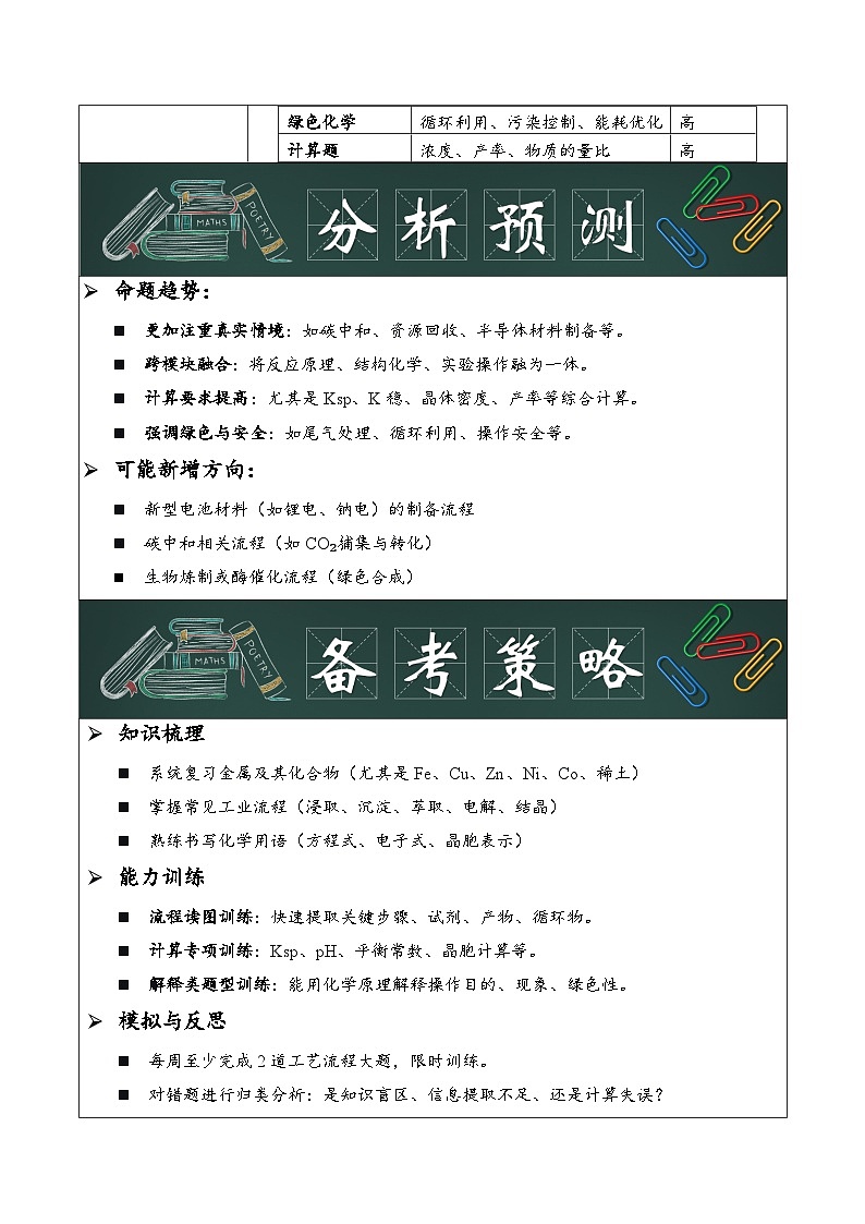 专题16  化学工艺流程（解析版）第3页