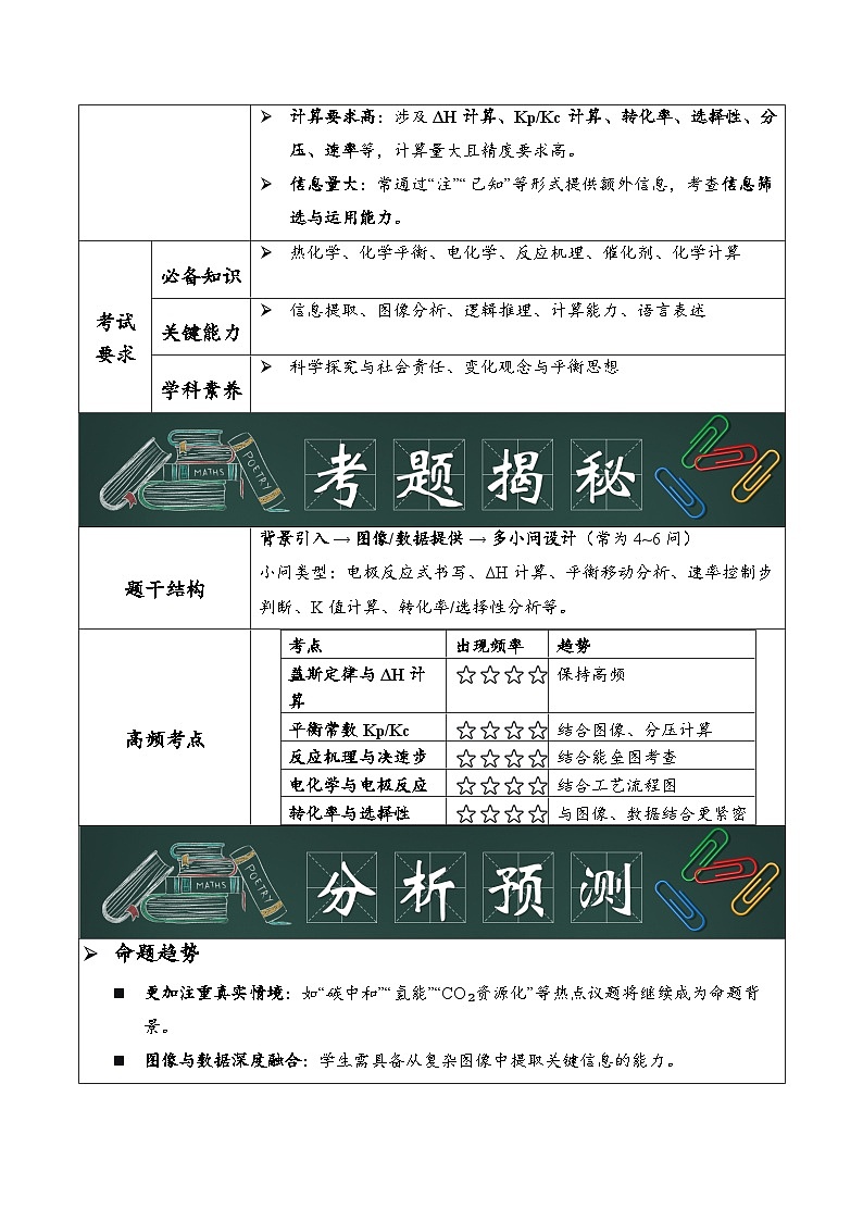 专题18  化学反应原理综合（解析版）第2页