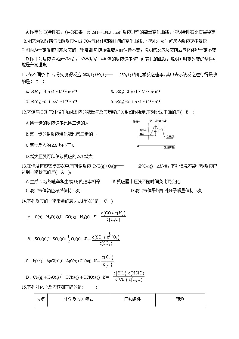 江苏省淮安市重点高中2025-2026学年高二上学期第一次10月学情调研化学测试（含答案）第3页
