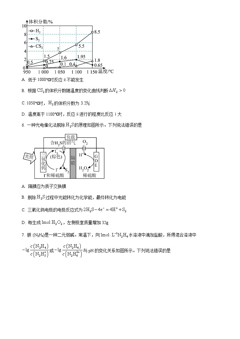 河南省百师联盟2023-2024学年高三下学期开年摸底考试理综试题-高中化学（原卷版）第3页