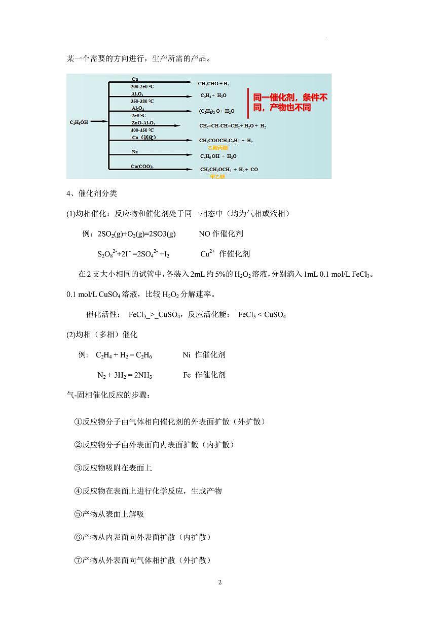 2026届高考化学一轮疑难杂症：催化剂练习含答案第2页