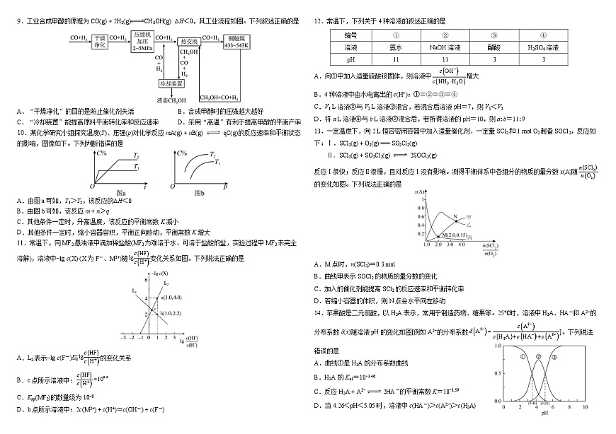 哈尔滨师范大学附属中学2025～2026学年度上学期高二期中考试化学试卷第2页