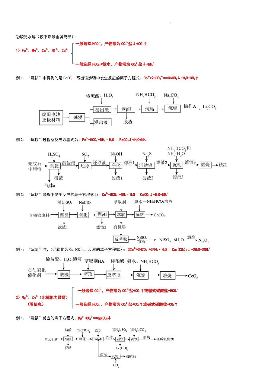 2026届高考化学--工业流程（产品制备）学生版第2页