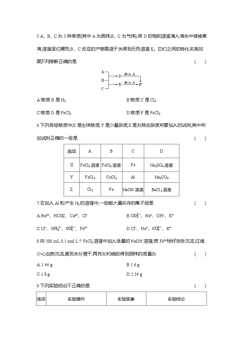 高一化学（人教版）必修一试题阶段质量检测（3）铁金属材料（Word版附解析）第2页