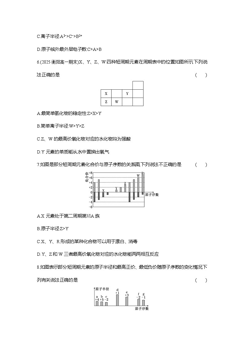 高一化学（人教版）必修一试题课时跟踪检测（29）元素性质的周期性变化规律（Word版附解析）第2页