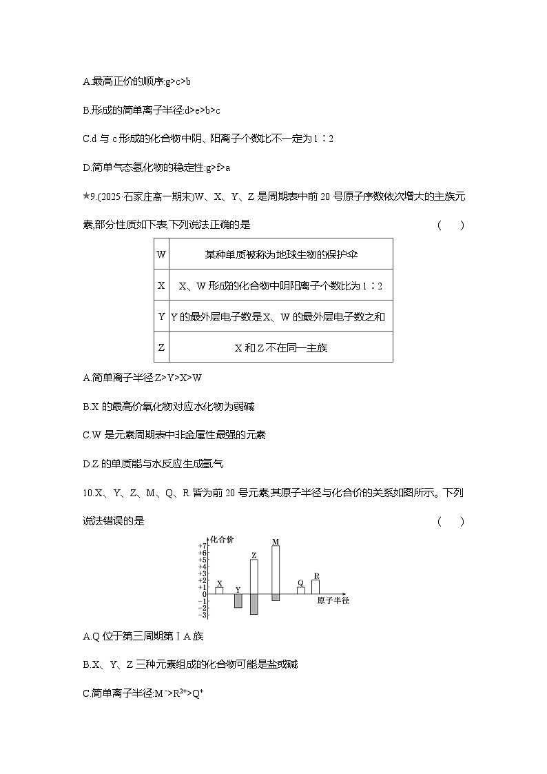 高一化学（人教版）必修一试题课时跟踪检测（29）元素性质的周期性变化规律（Word版附解析）第3页