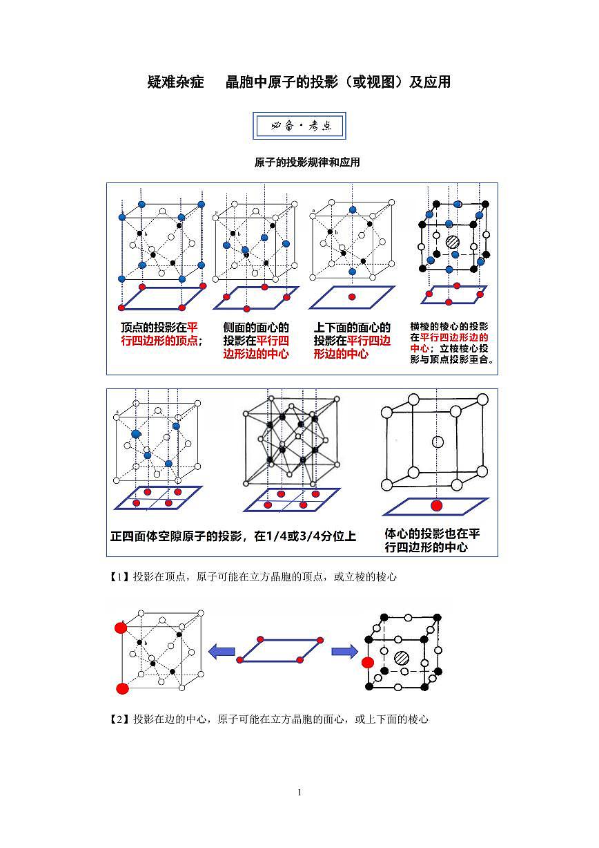 2026届高考化学一轮疑难杂症：晶胞中原子的投影（或视图）及应用练习含答案第1页