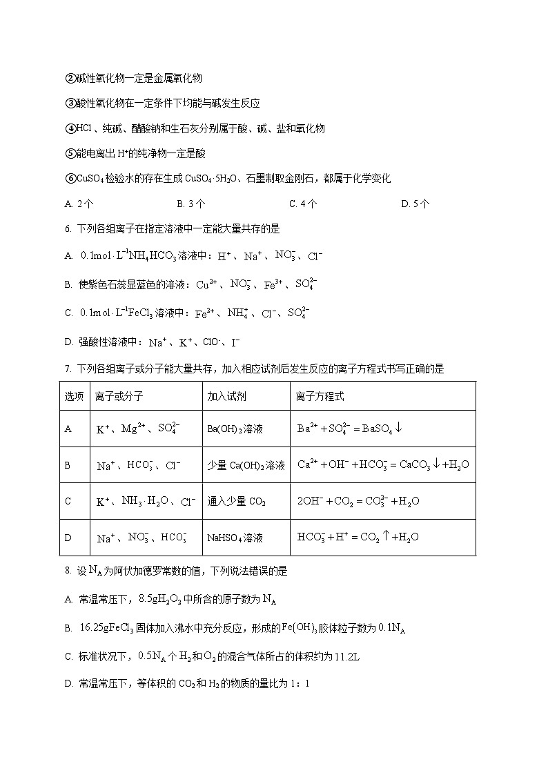 2025_2026学年山东省济南市商河弘德中学高一上册11月月考化学试题【附答案】第2页
