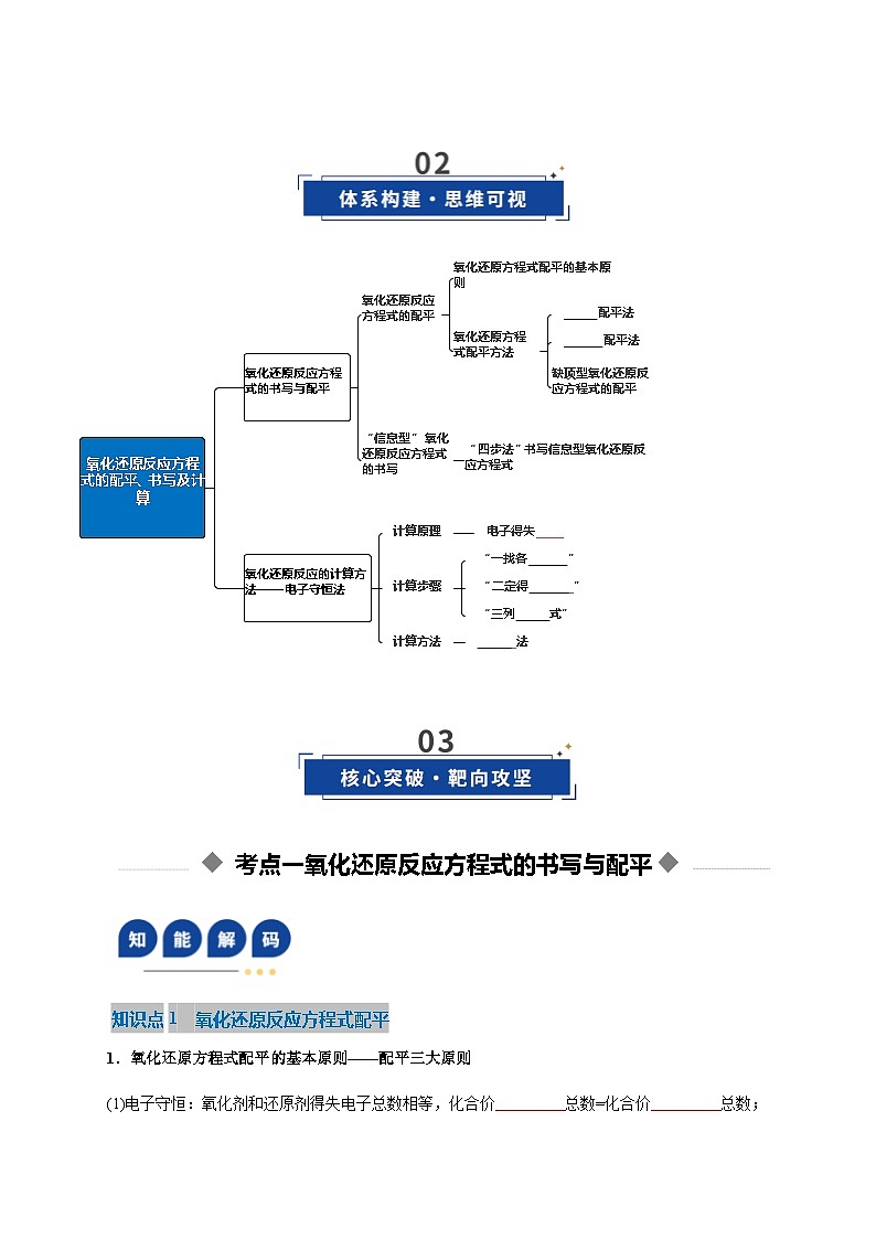 高考化学一轮复习-氧化还原反应方程式的配平与计算（复习讲义）（全国通用）（原卷版）第3页