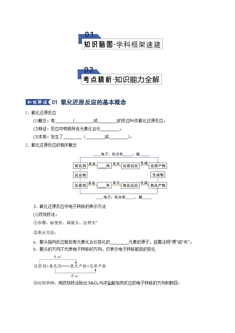 高考化学一轮复习-氧化还原反应（知识清单）（全国通用）（原卷版）第2页