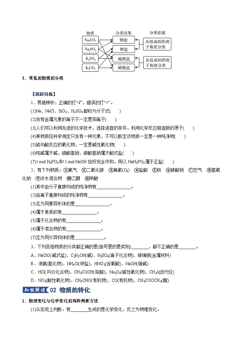 高考化学一轮复习-物质及其变化（知识清单）（全国通用）（原卷版）第3页