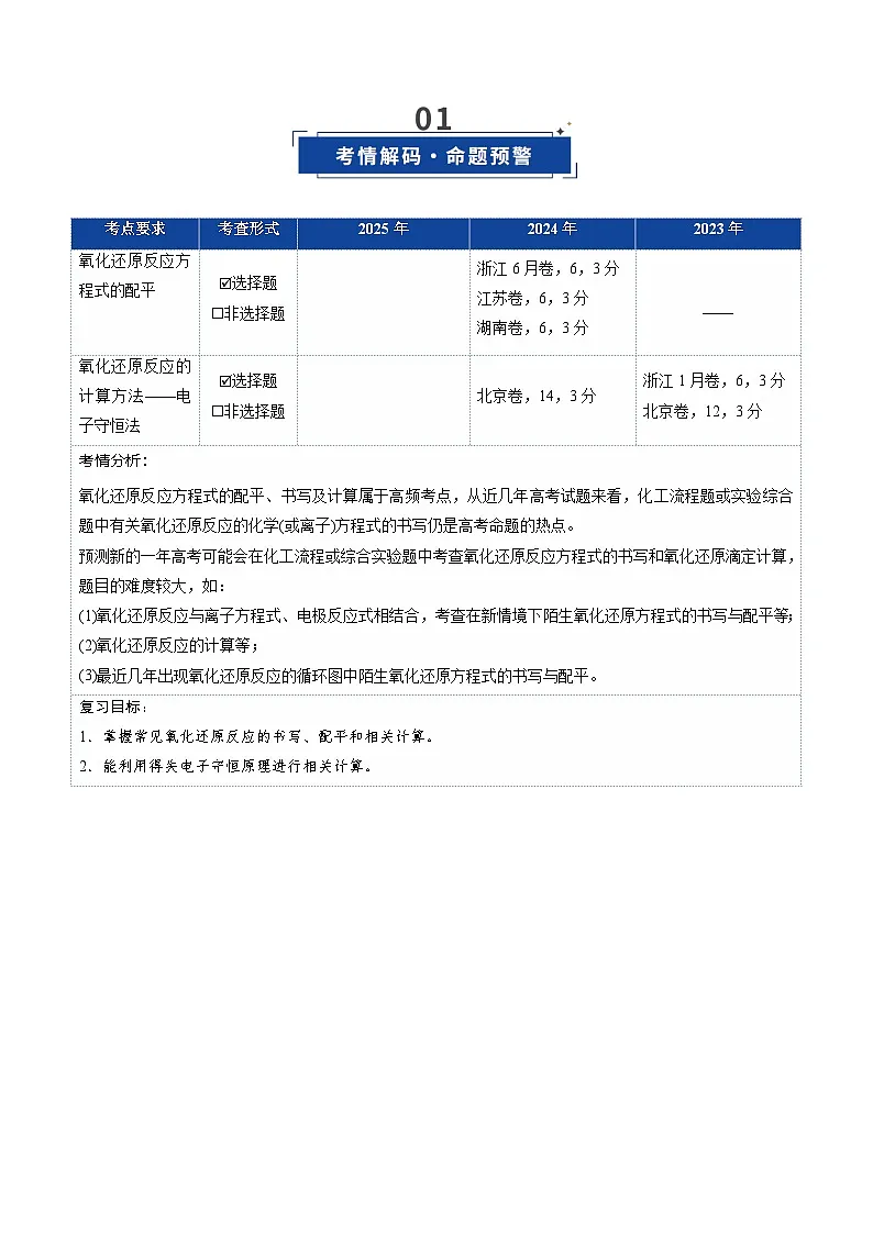 高考化学一轮复习-氧化还原反应方程式的配平与计算（复习讲义）（全国通用）（解析版）第2页