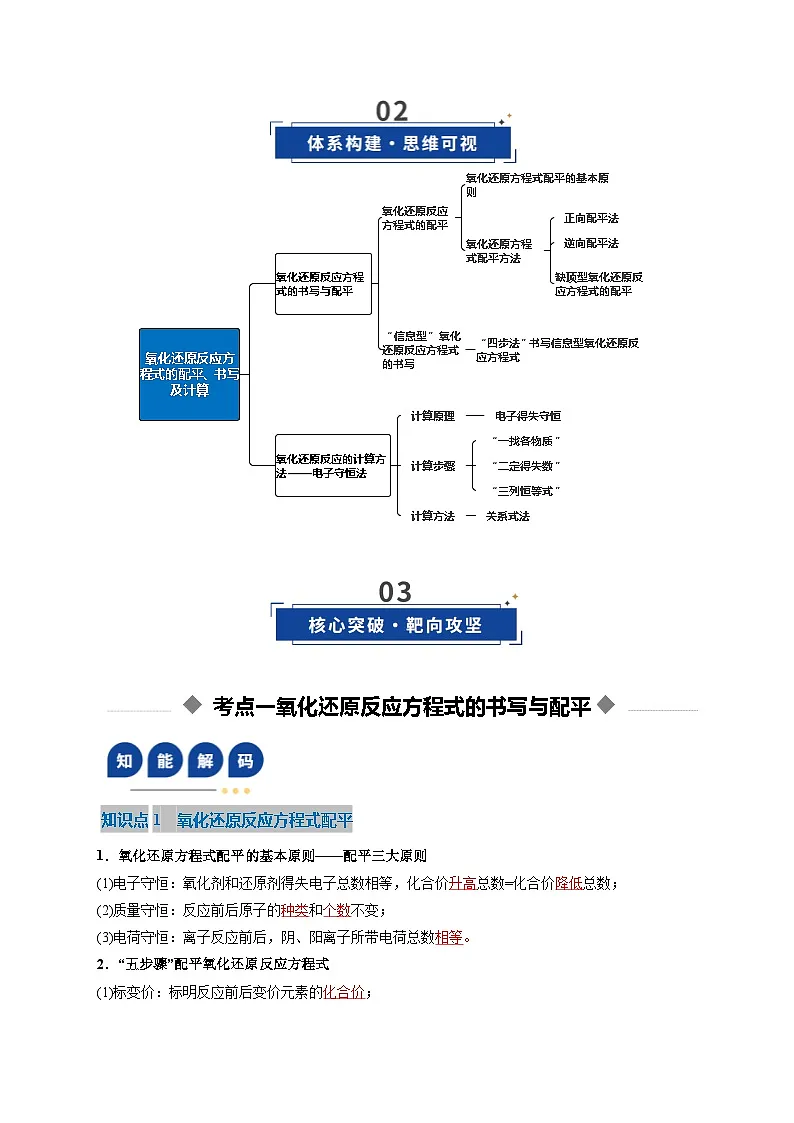 高考化学一轮复习-氧化还原反应方程式的配平与计算（复习讲义）（全国通用）（解析版）第3页