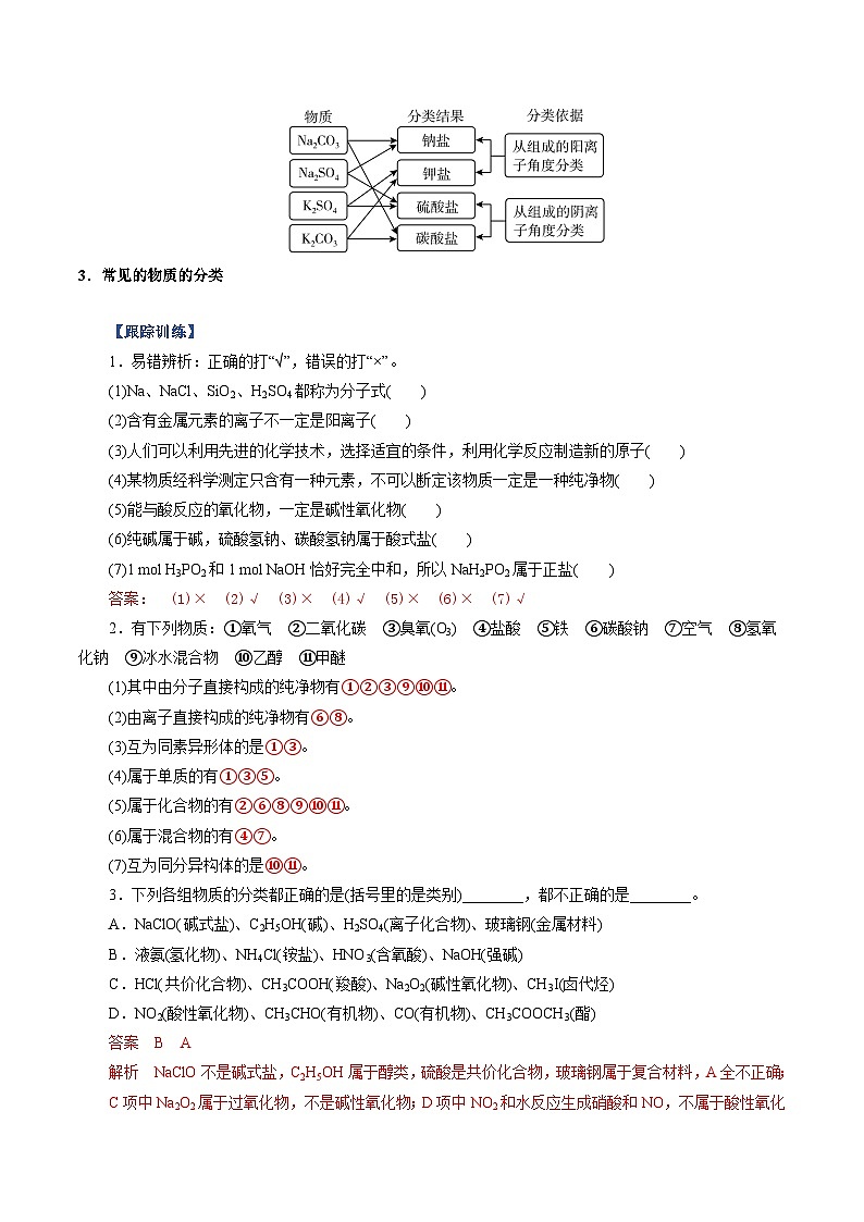 高考化学一轮复习-物质及其变化（知识清单）（全国通用）（解析版）第3页