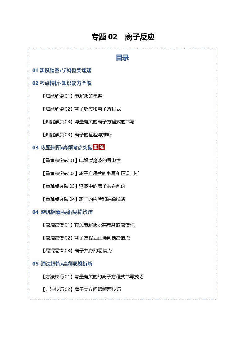 高考化学一轮复习-离子反应（知识清单）（全国通用）（解析版）第1页