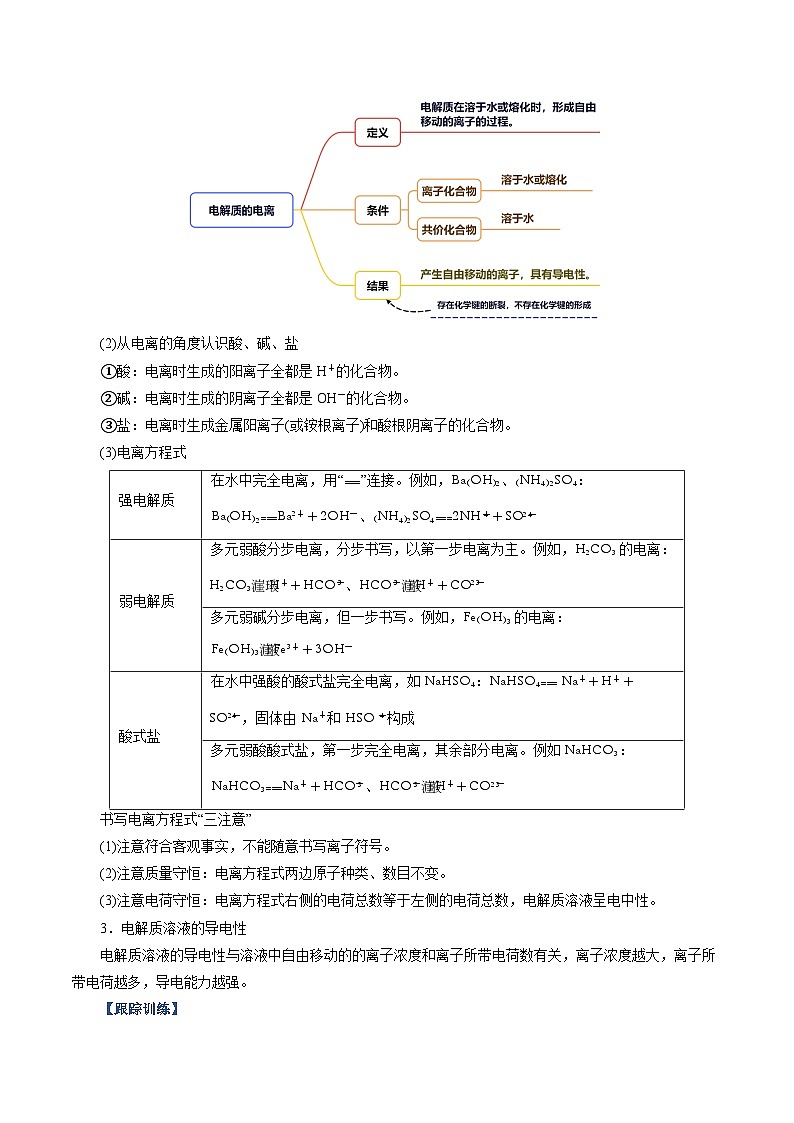 高考化学一轮复习-离子反应（知识清单）（全国通用）（解析版）第3页
