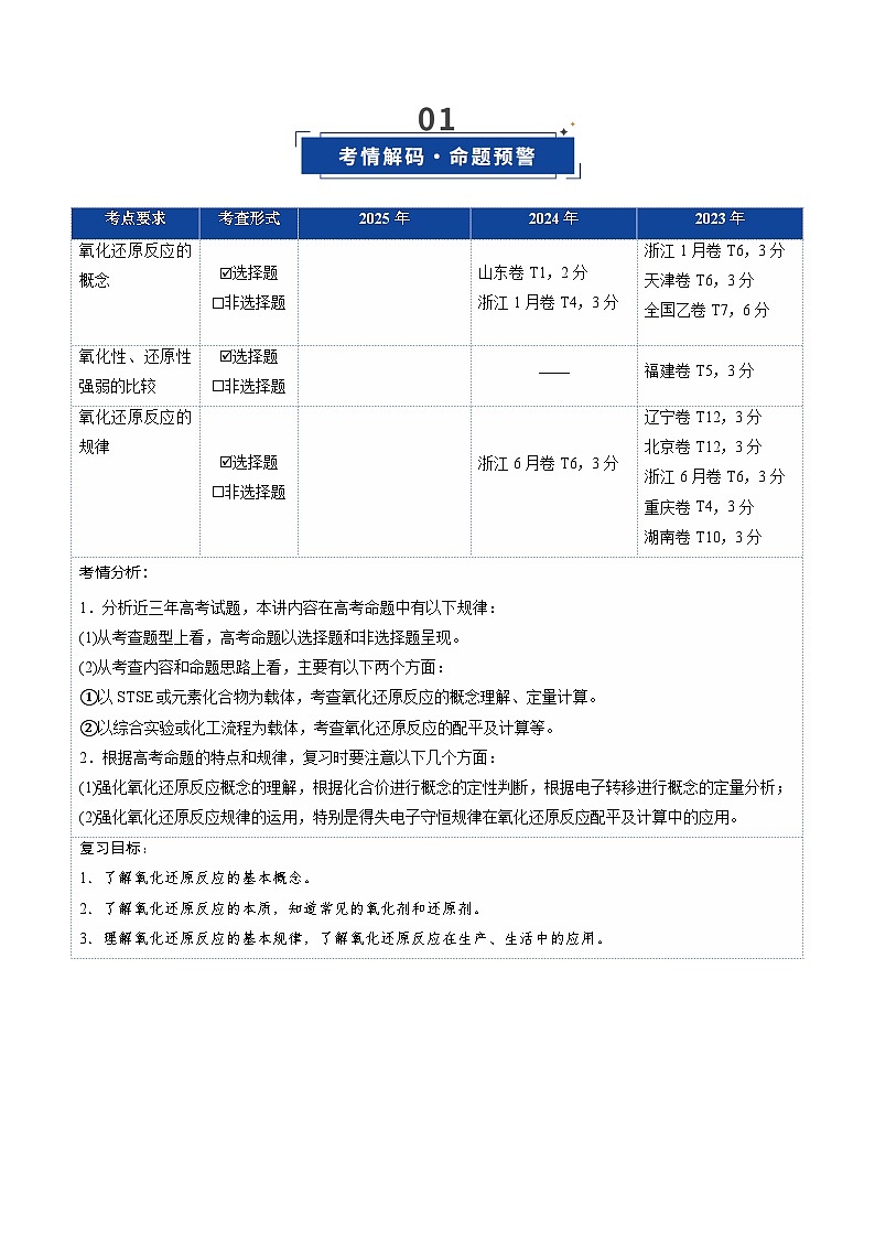 高考化学一轮复习-氧化还原反应的基本概念和规律（复习讲义）（全国通用）（解析版）第2页