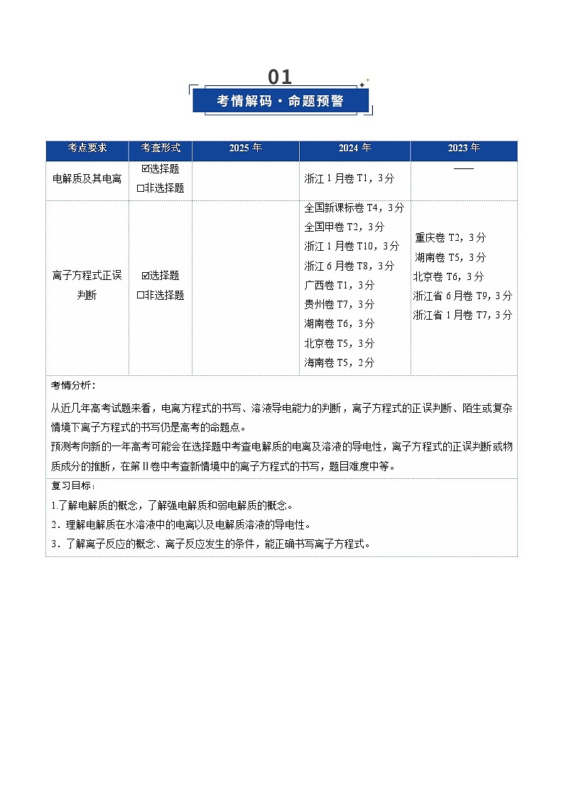 高考化学一轮复习-离子反应、离子方程式（复习讲义）（全国通用）（解析版）第2页