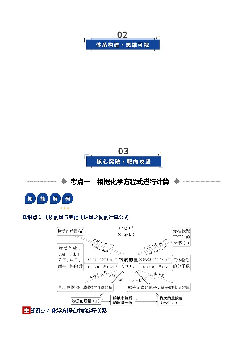 高考化学一轮复习-物质的量在化学方程式计算中的应用（复习讲义）（全国通用）（原卷版）第3页