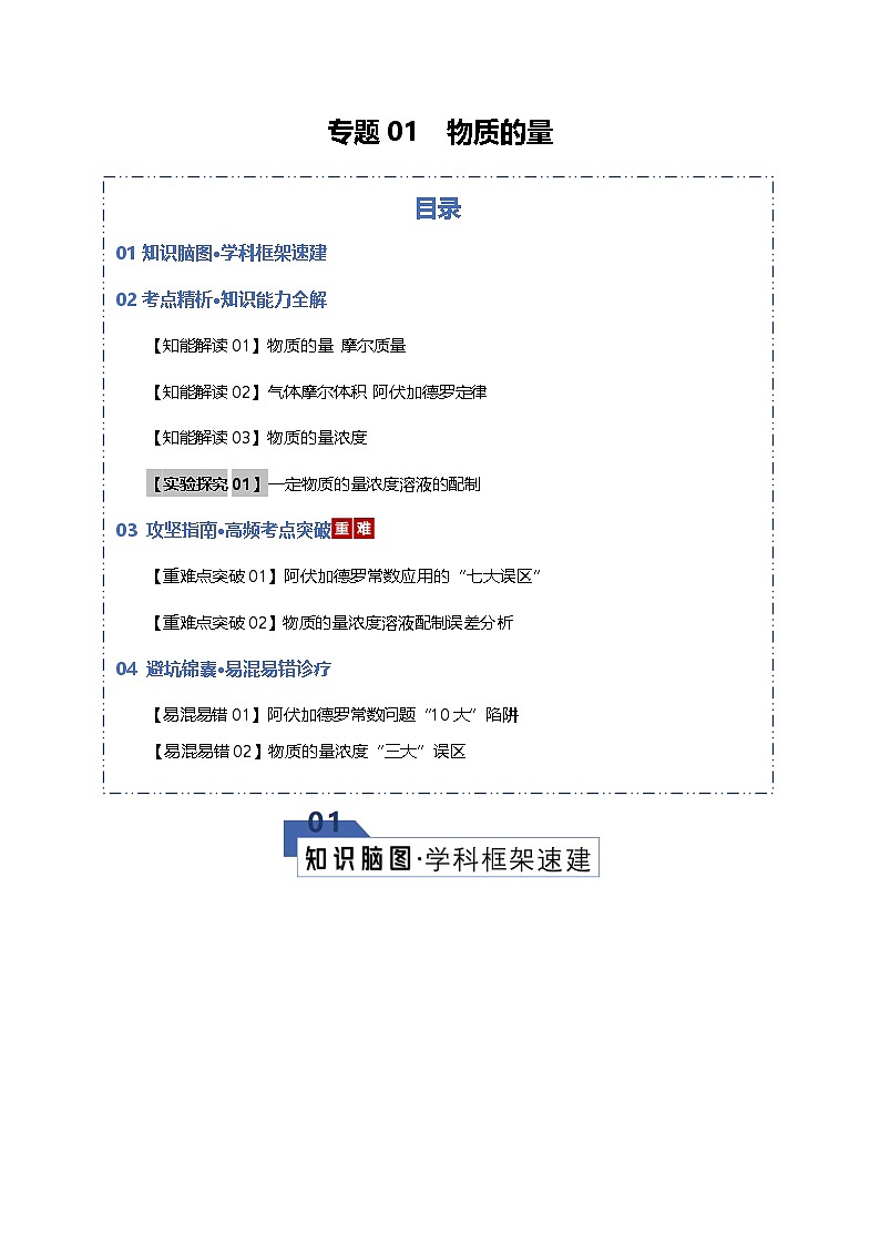 高考化学一轮复习-物质的量（知识清单）（全国通用）（原卷版）第1页