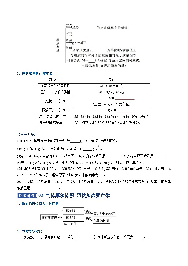 高考化学一轮复习-物质的量（知识清单）（全国通用）（原卷版）第3页
