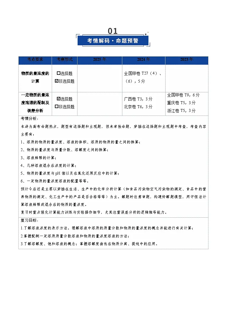 高考化学一轮复习-物质的量浓度（复习讲义）（全国通用）（解析版）第2页