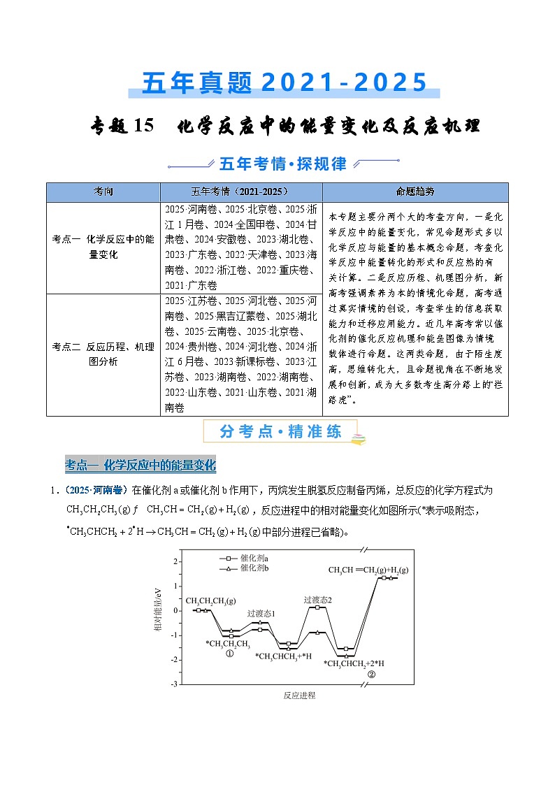 专题15 化学反应中的能量变化及反应机理（原卷版）第1页