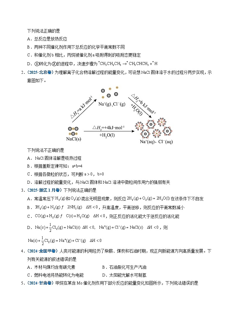 专题15 化学反应中的能量变化及反应机理（原卷版）第2页