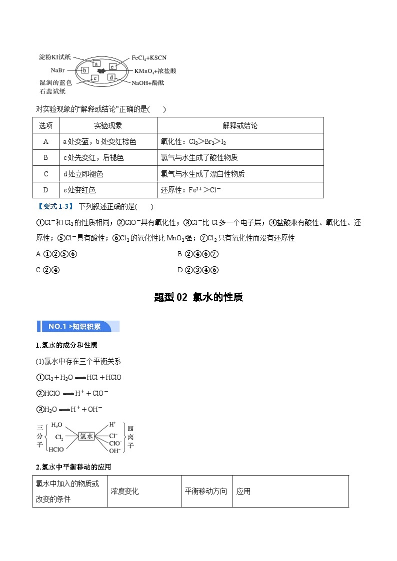 高考化学一轮复习-氯及其重要化合物（举一反三讲义）（原卷版）第3页