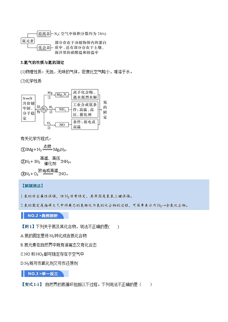 高考化学一轮复习-氮及其重要化合物（举一反三讲义）（原卷版）第2页