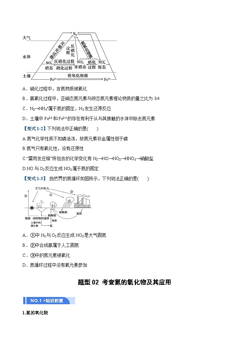高考化学一轮复习-氮及其重要化合物（举一反三讲义）（原卷版）第3页