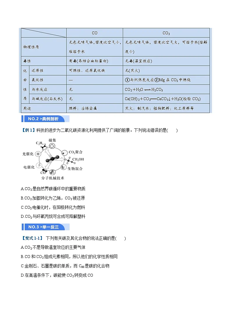 高考化学一轮复习-碳、硅及无机非金属材料（举一反三讲义）（原卷版）第2页