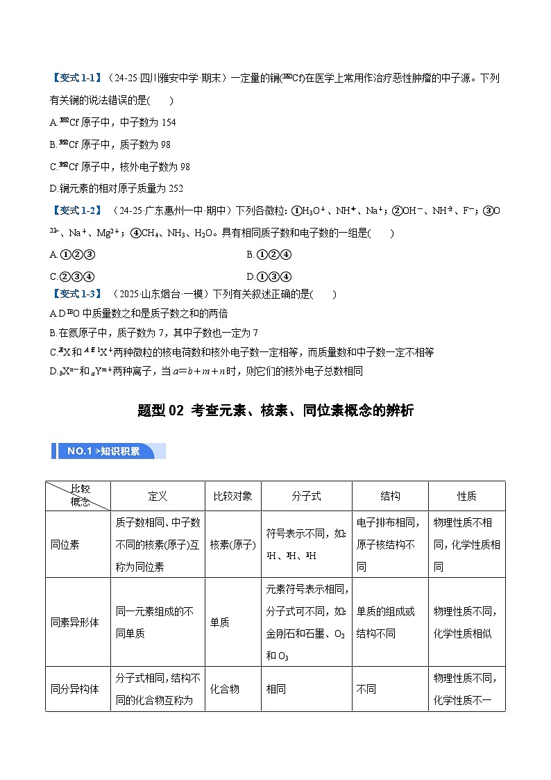 高考化学一轮复习-原子结构与性质（举一反三讲义）（原卷版）第2页