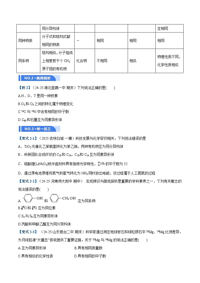 高考化学一轮复习-原子结构与性质（举一反三讲义）（原卷版）第3页