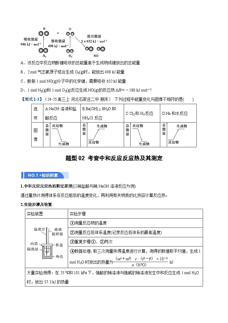 高考化学一轮复习-化学反应的热效应（举一反三讲义）（原卷版）第3页