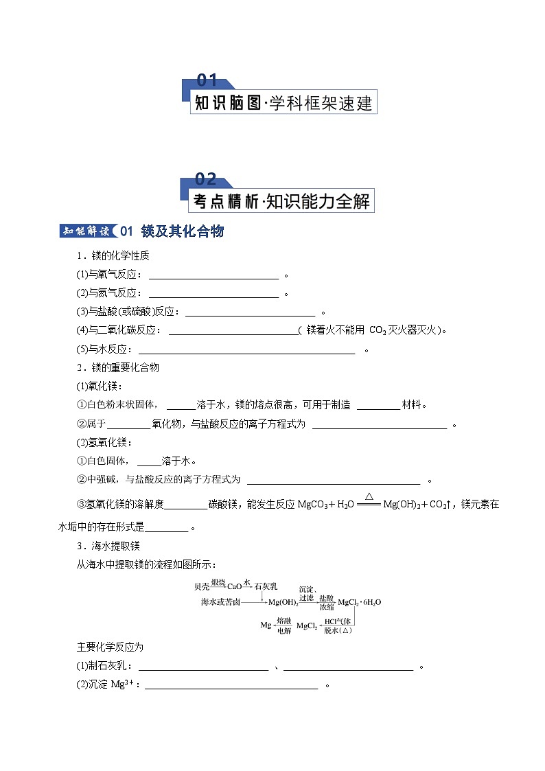 高考化学一轮复习-金属材料及金属矿物的开发利用（知识清单）（全国通用）（原卷版）第2页