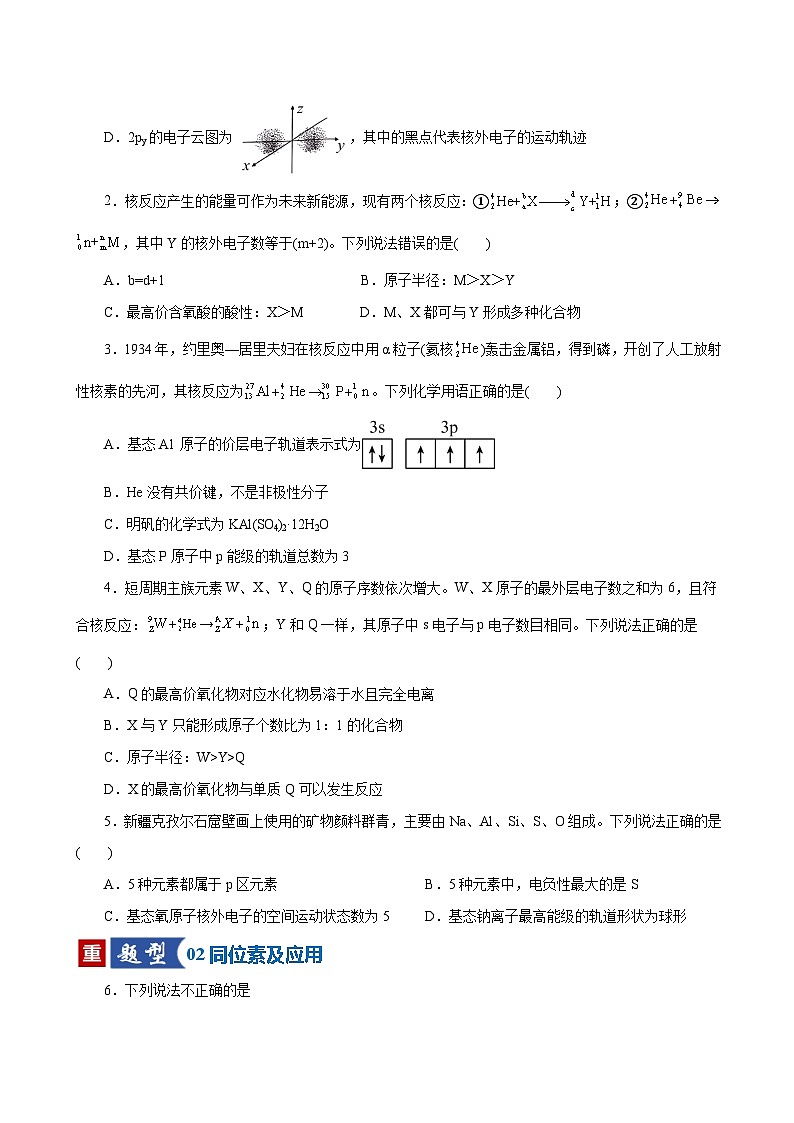 高考化学一轮复习-原子结构与性质（专项训练）（全国通用）（原卷版）第2页