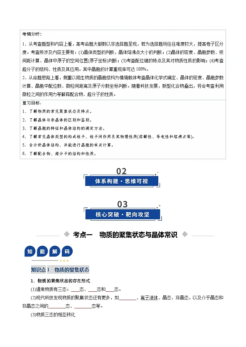 高考化学一轮复习-晶体结构与性质（复习讲义）（全国通用）（原卷版）第3页