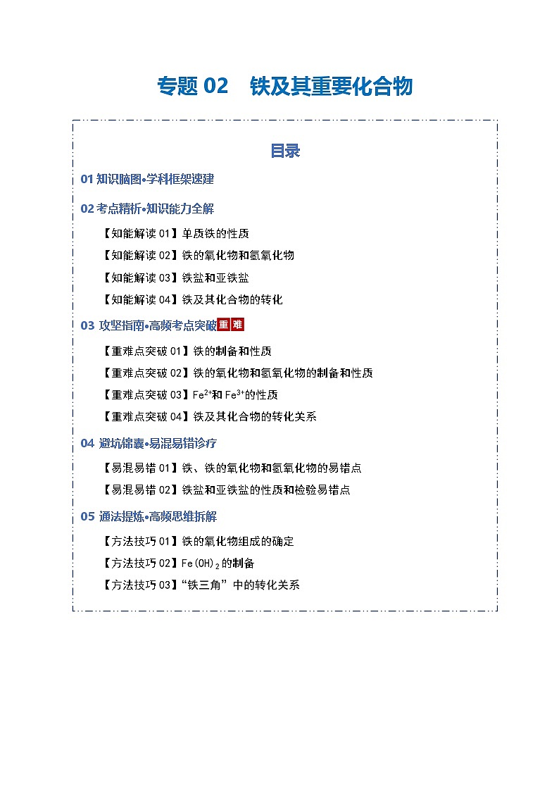 高考化学一轮复习-铁及其重要化合物（知识清单）（全国通用）（原卷版）第1页
