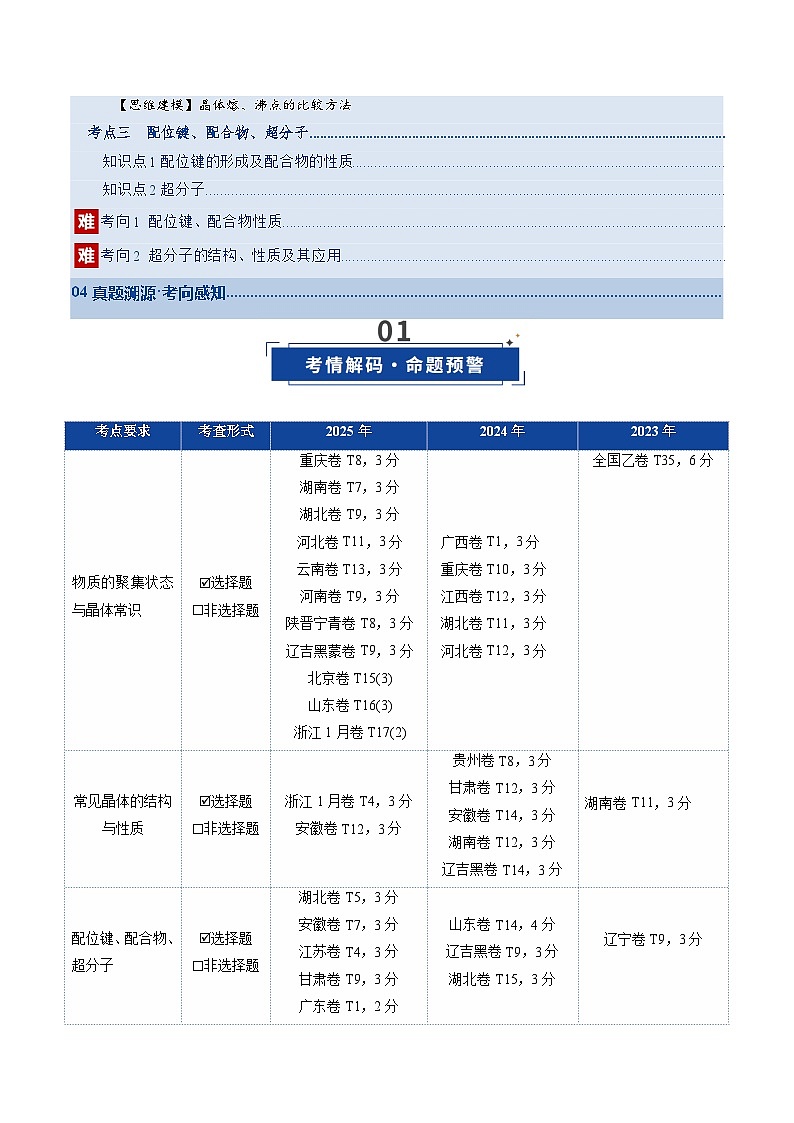 高考化学一轮复习-晶体结构与性质（复习讲义）（全国通用）（解析版）第2页