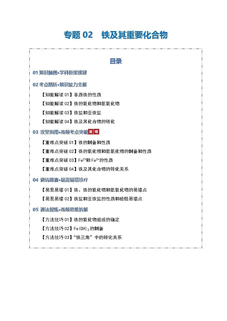 高考化学一轮复习-铁及其重要化合物（知识清单）（全国通用）（解析版）第1页