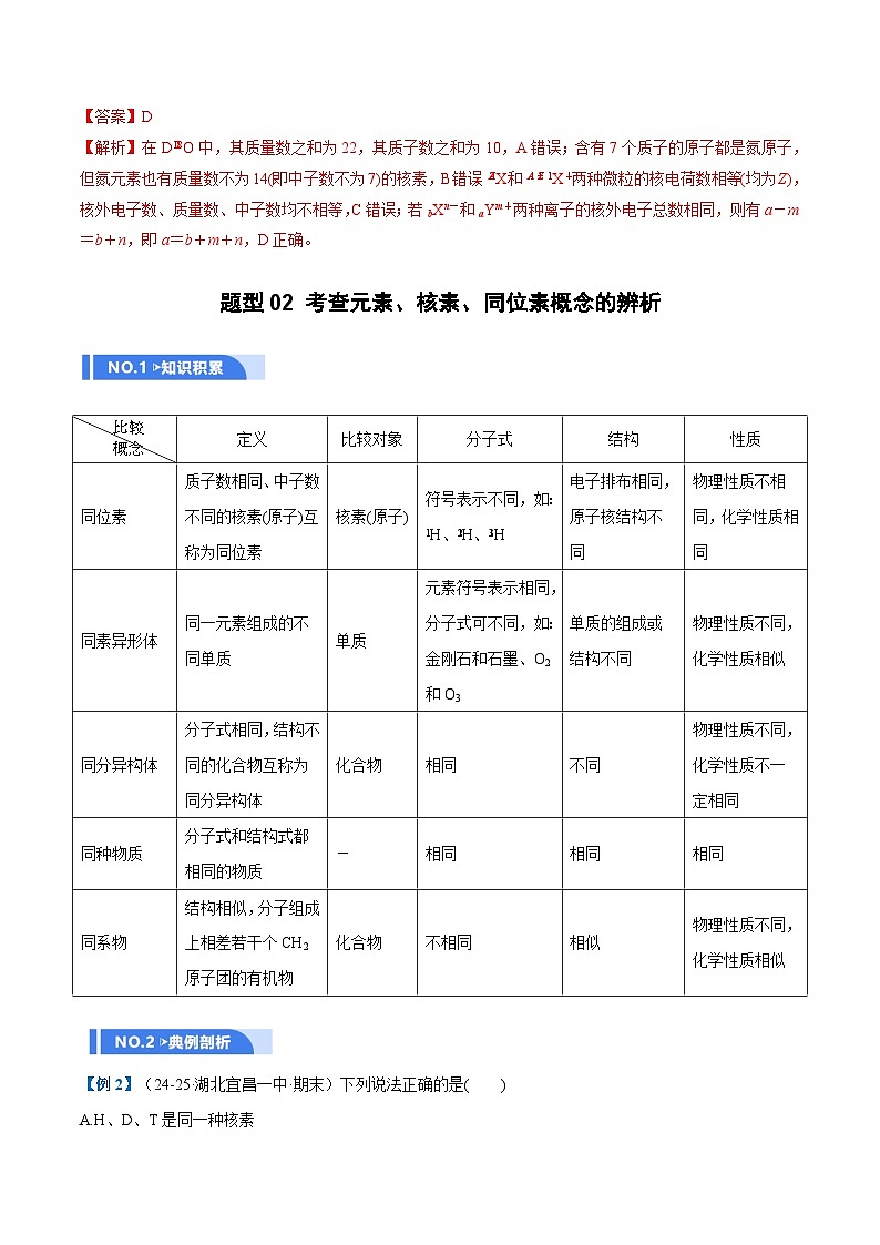 高考化学一轮复习-原子结构与性质（举一反三讲义）（解析版）第3页