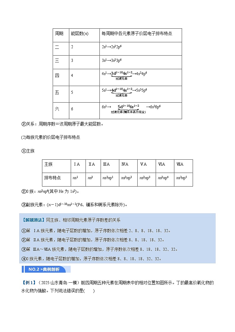 高考化学一轮复习-元素周期表、元素周期律（举一反三讲义）（解析版）第3页