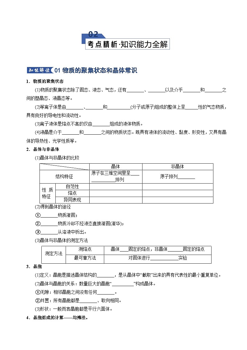 高考化学一轮复习-晶体结构与性质（知识清单）（全国通用）（原卷版）第3页