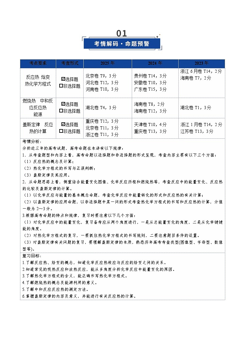 高考化学一轮复习-化学反应的热效应（复习讲义）（全国通用）（原卷版）第2页