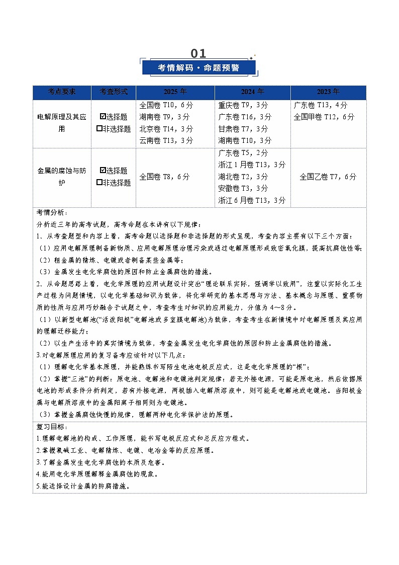 高考化学一轮复习-电解池、金属的腐蚀与防护（复习讲义）（全国通用）（原卷版）第2页